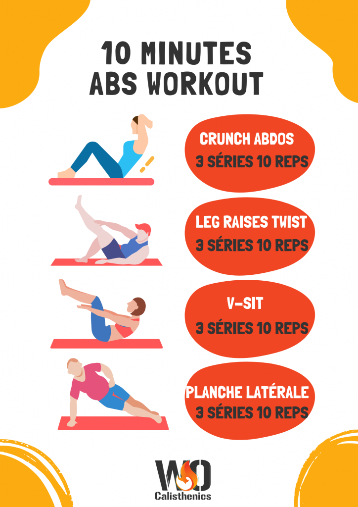 Programme Abs Workout In 10 minutes | WO-Calisthenics