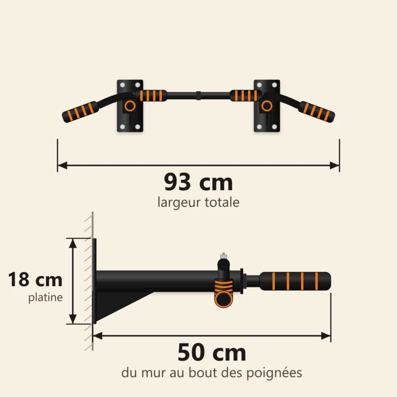 barre de traction murale multigrip 6 | WO-Calisthenics Schéma coté de la barre Multigrip : 93 cm de largeur totale, 50 cm du mur au bout des poignées neutres, platines de 18 cm de haut, barre posée près du bout des bras